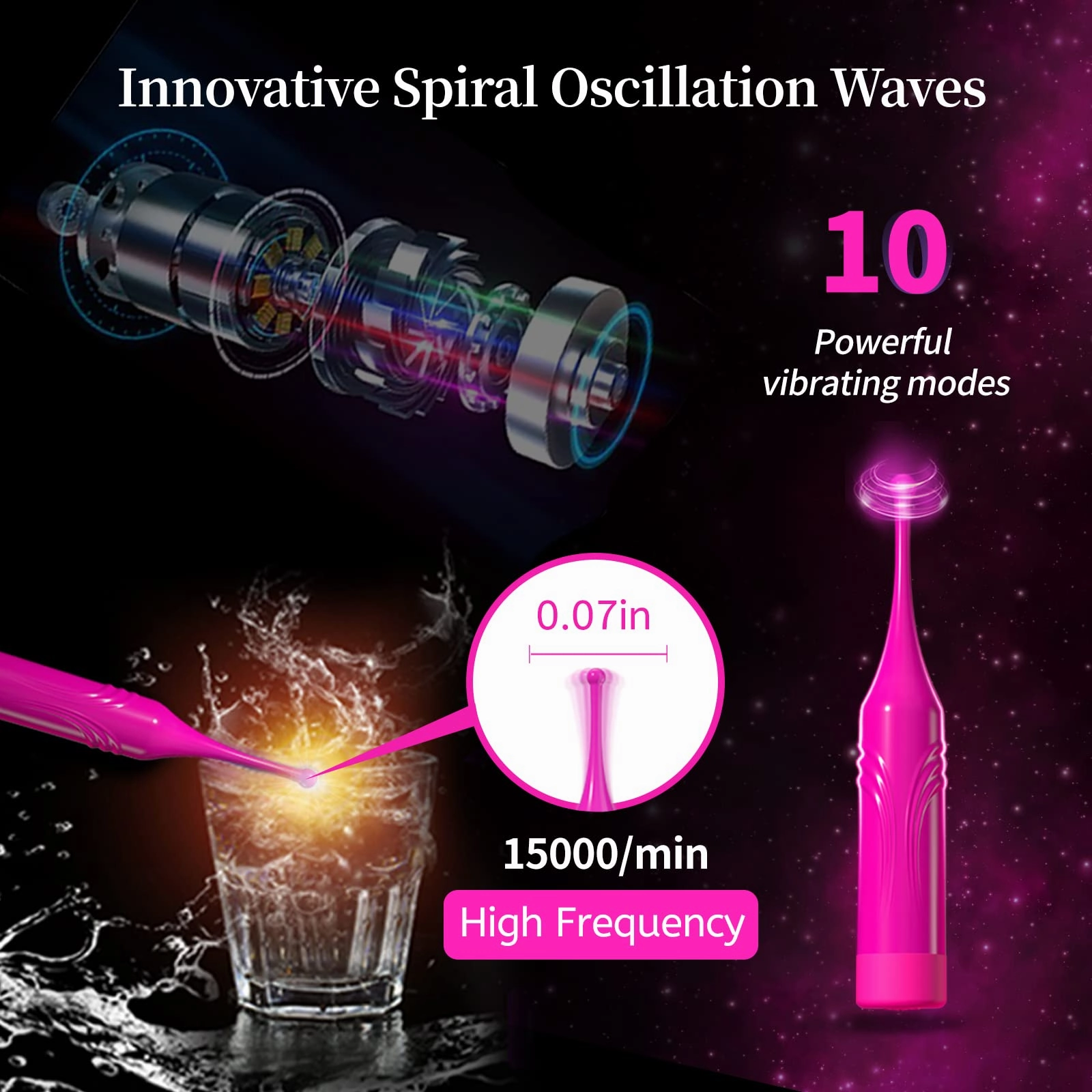 Clitoral Vibrator