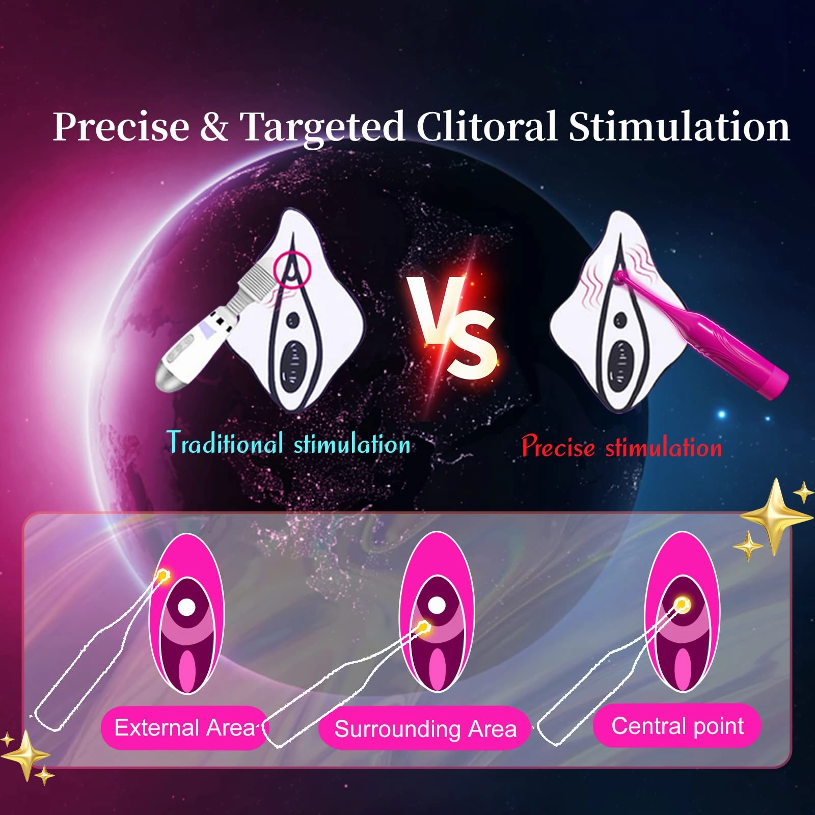 Clitoral Vibrator