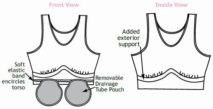 Drain Tube Pouches (pair) by Wear Ease® - Convenient and Secure