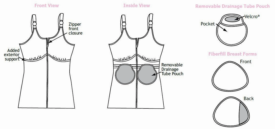 Drain Tube Pouches (pair) by Wear Ease® - Convenient and Secure