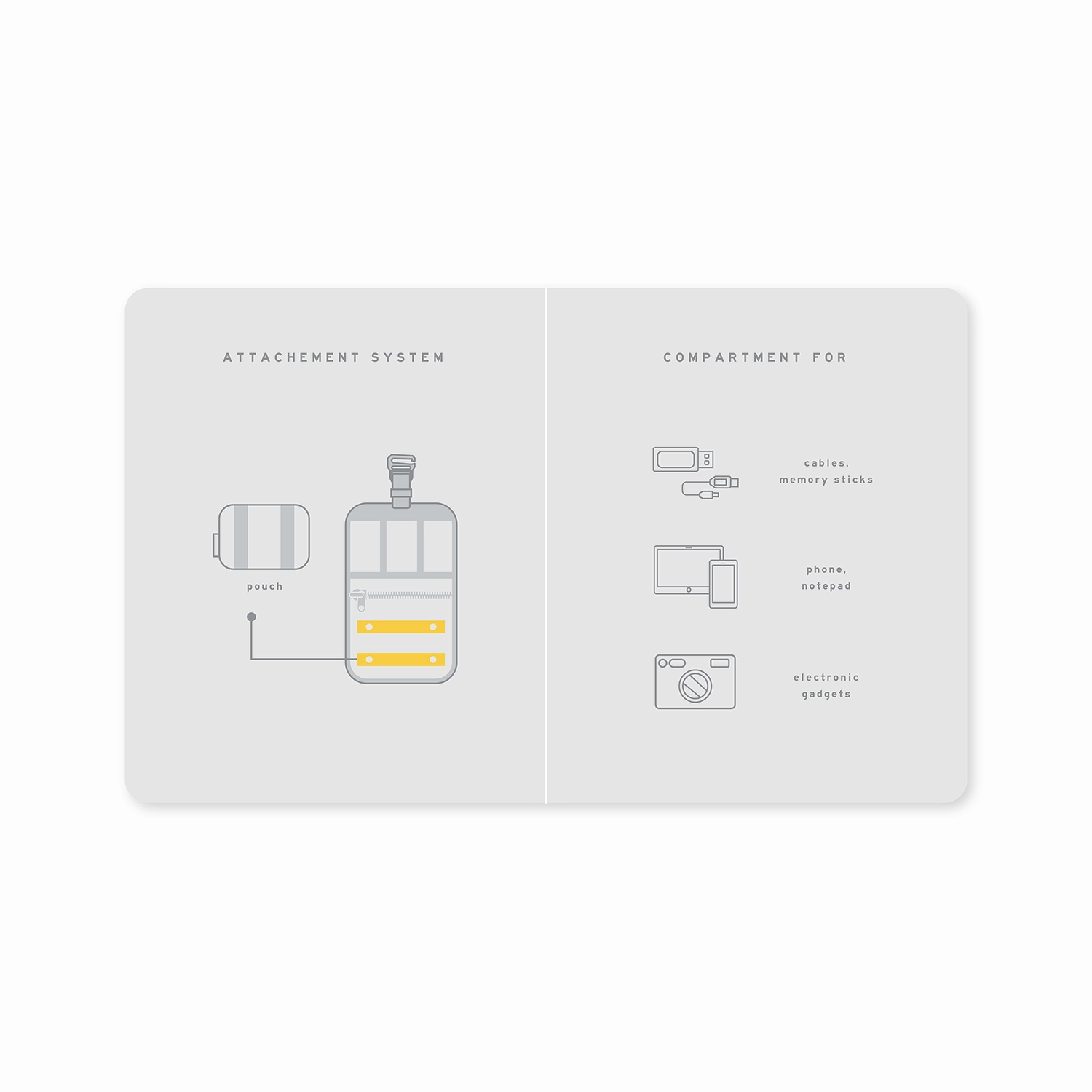 EveryDay Gadgets