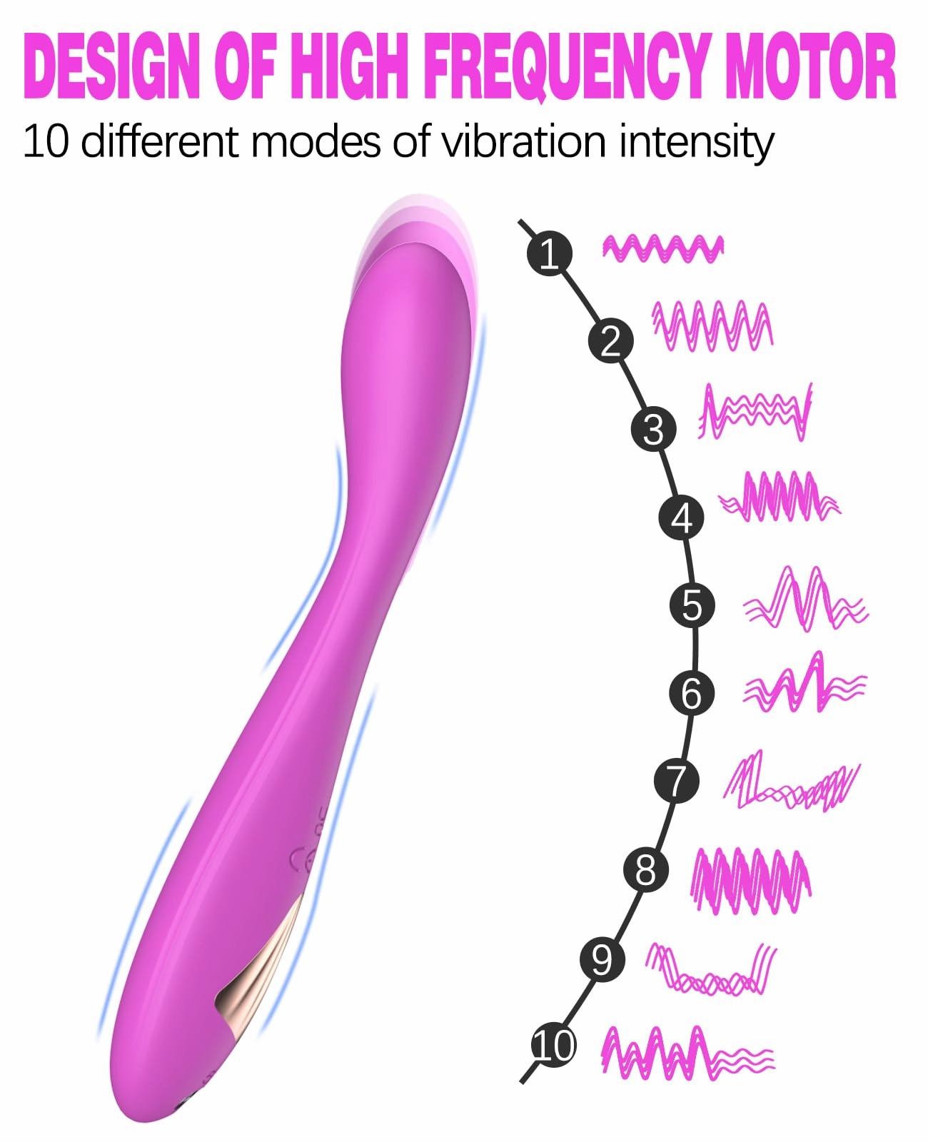 G Spot Vibrator with Powerful Motor