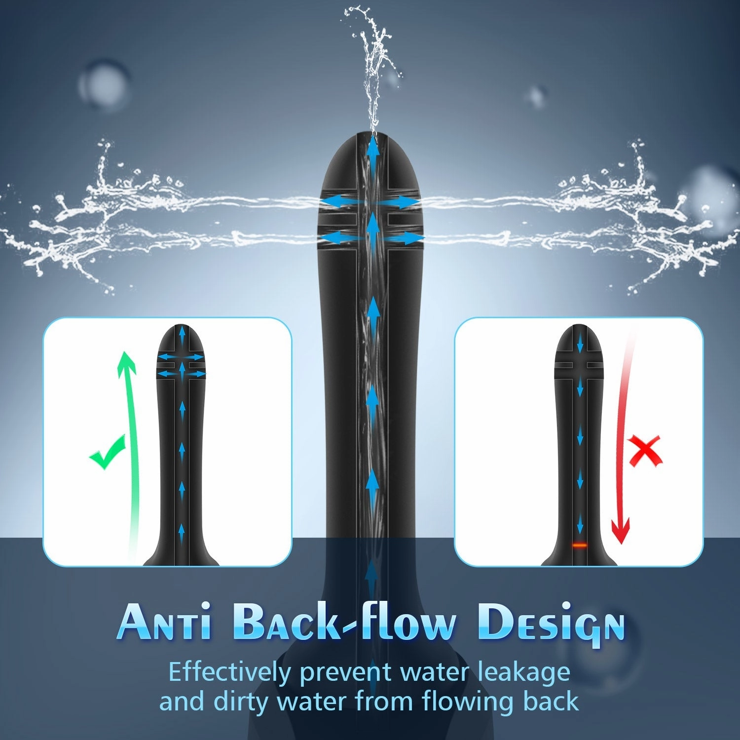 Iceberg - Automatic Electric Enema Bulb with Ajustable Nozzle
