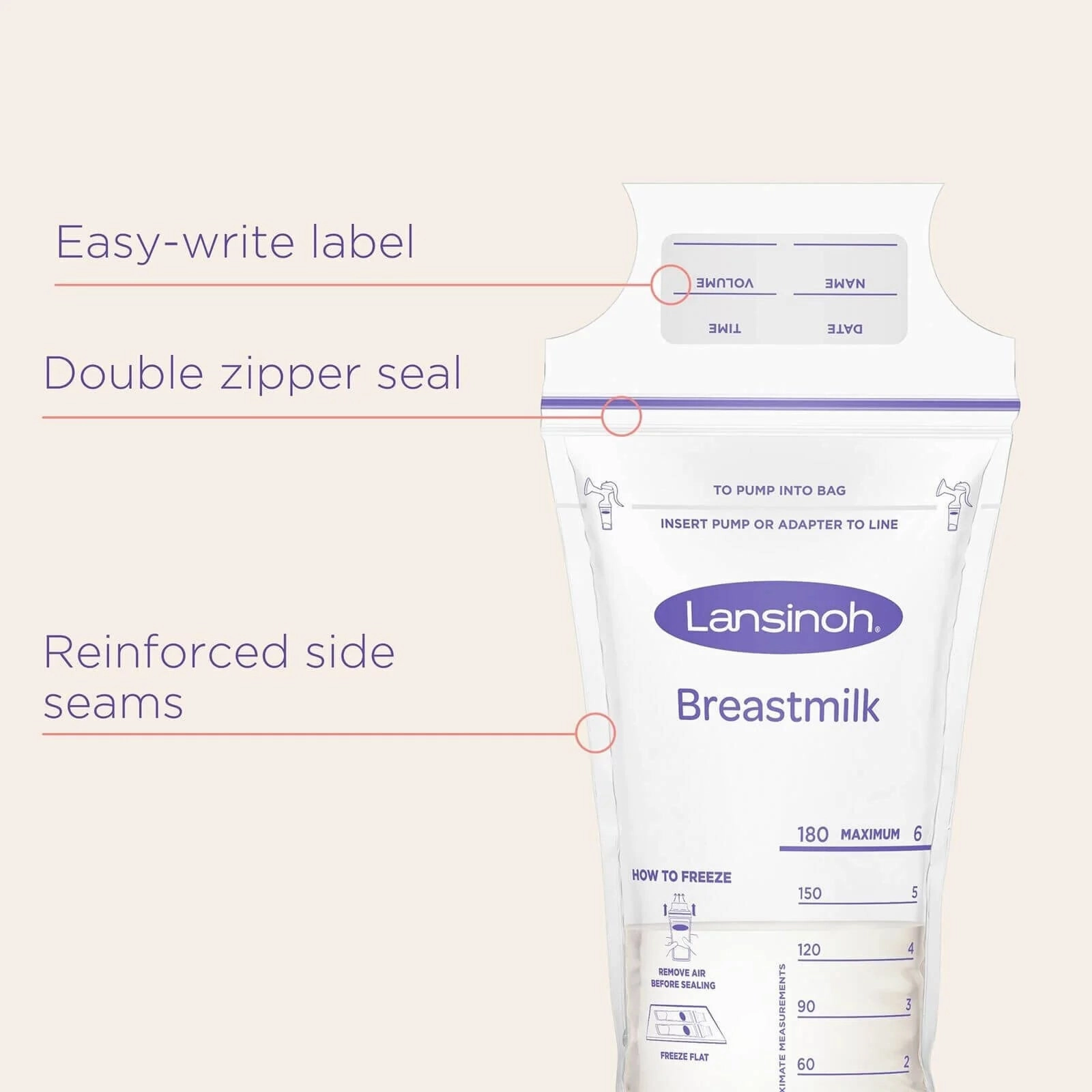 Lansinoh Essential Breastfeeding Starter Kit
