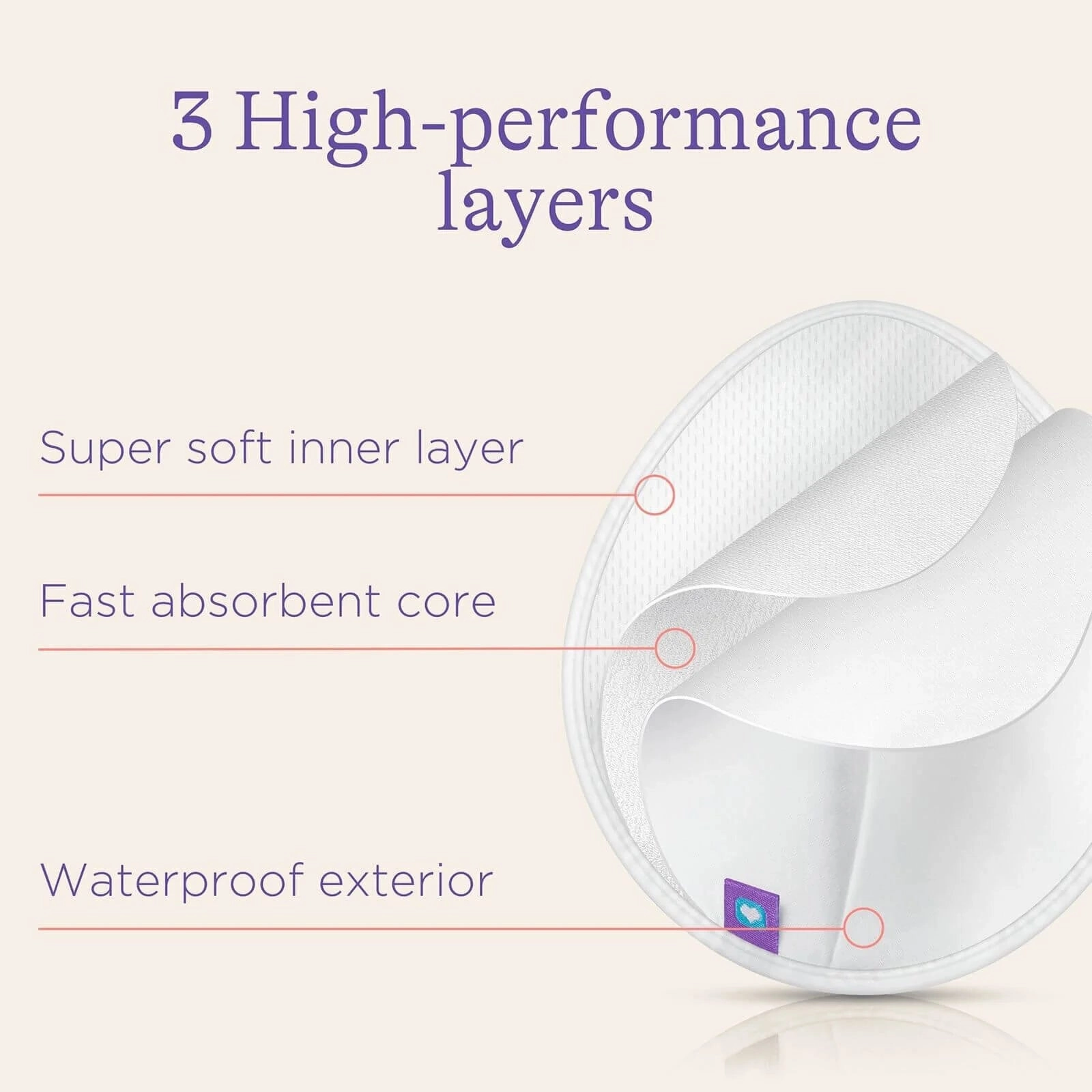 Lansinoh Mums Favourites Breastfeeding Kit