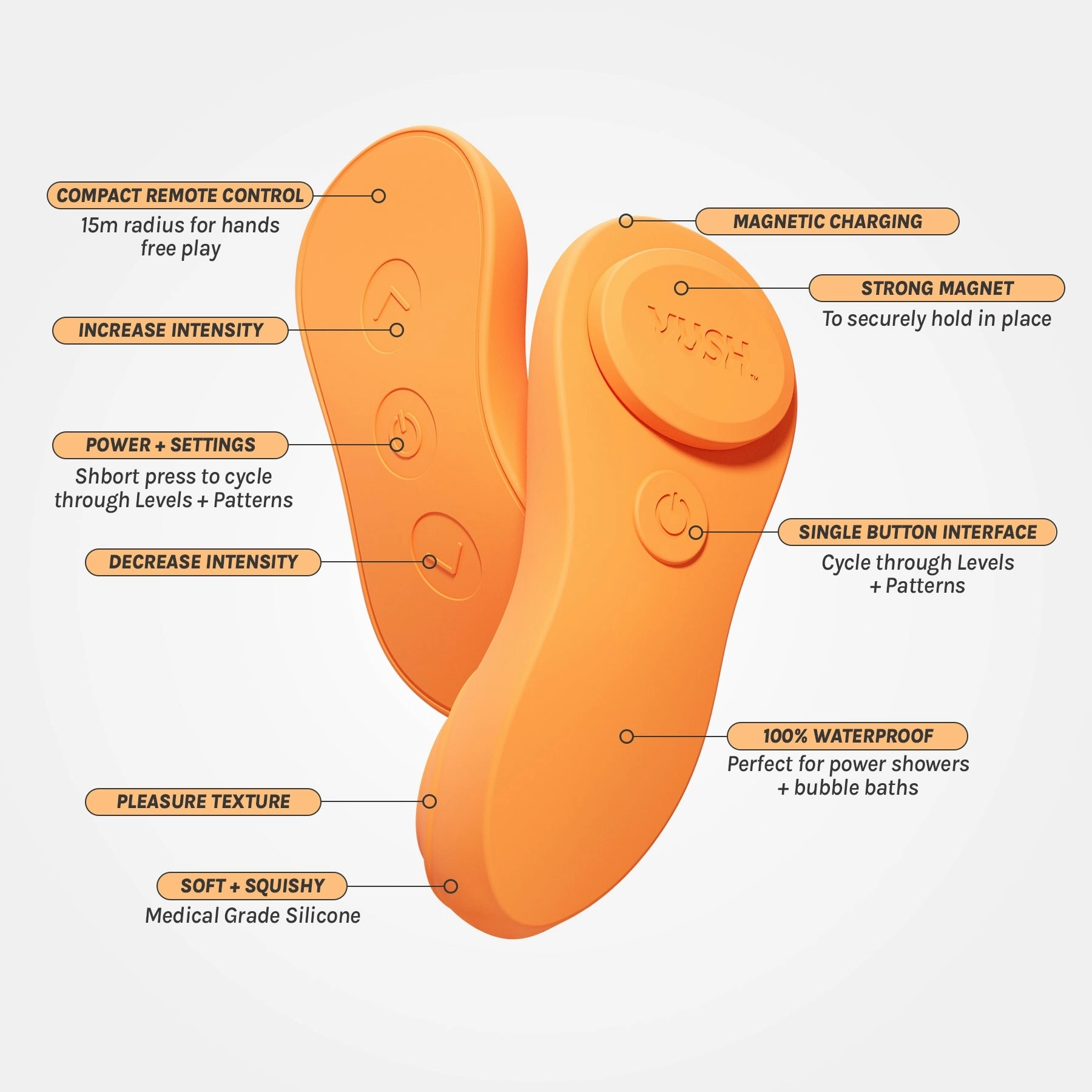 Luna - Rechargeable Wearable Vibrator with Travel Case   Remote Control