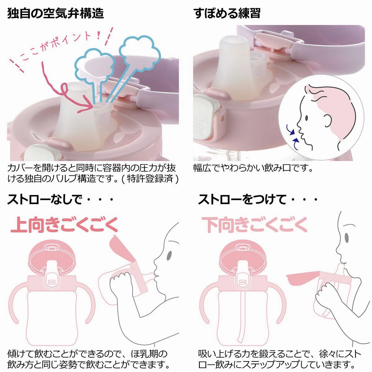 Richell - T.L.I Baby Stage 1 Try Sippy Spout Clear Training Water Bottle Mug