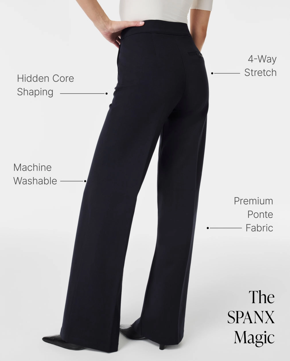 SPANXsupersmooth™ PerfectFit Ponte Wide Leg Pant