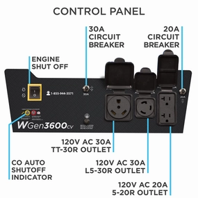 Westinghouse WGen3600cv Portable Gas Powered Generator 4650 Peak Watts RV Ready CO Sensor