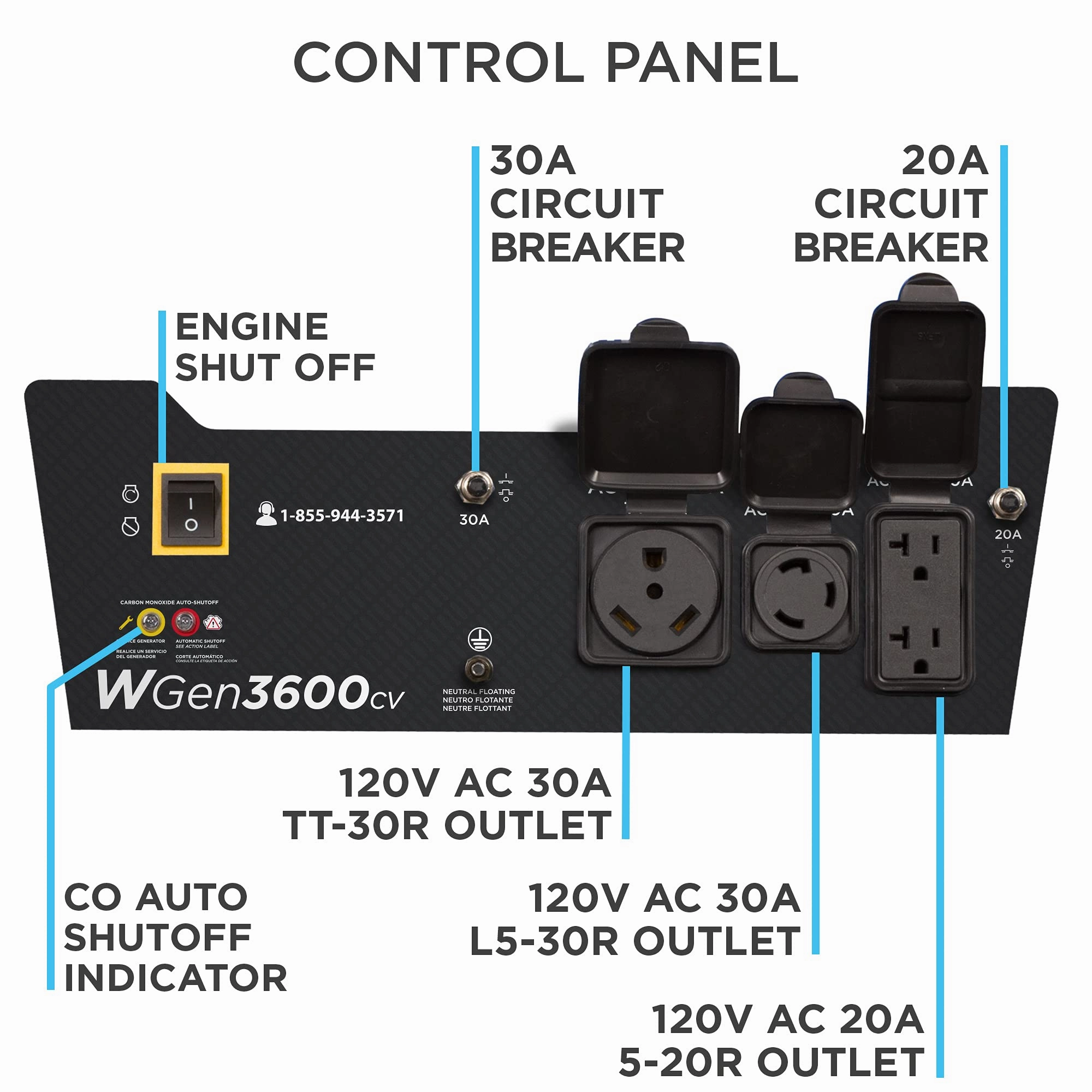 Westinghouse WGen3600cv Portable Gas Powered Generator 4650 Peak Watts RV Ready CO Sensor